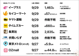 bfc5e89f0524033158d2.webp
